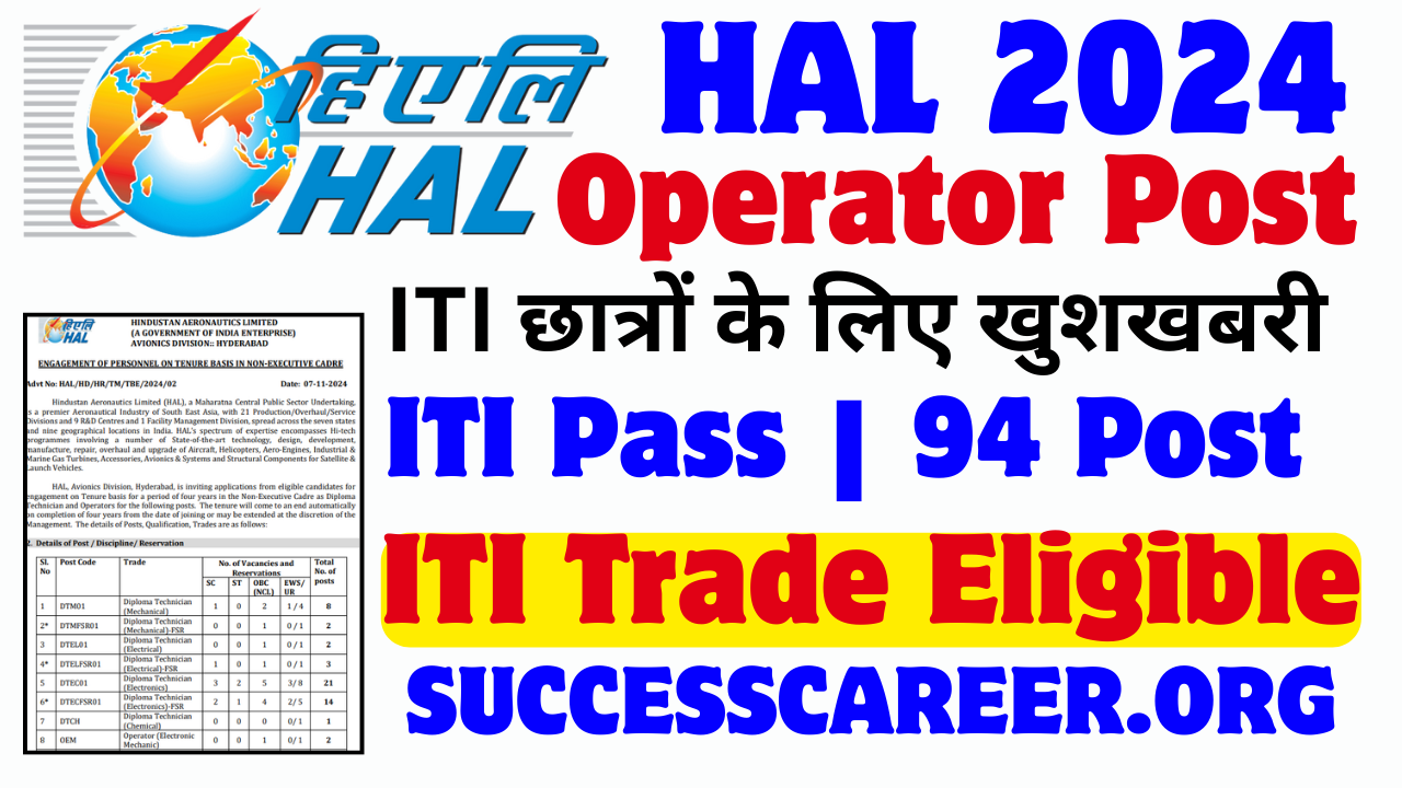 HAL Hyderabad Online Form 2024