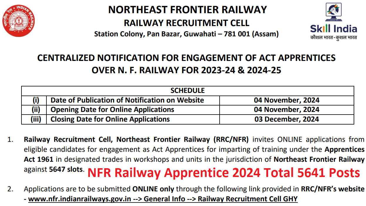 NFR Railway Apprentice 2024