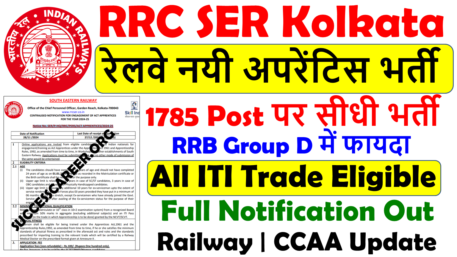 Railway SER Kolkata Apprentice 2024