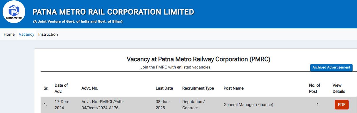 Patna Metro Apprentice Recruitment 2024