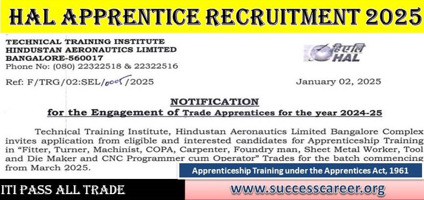 HAL Apprentice Recruitment 2025